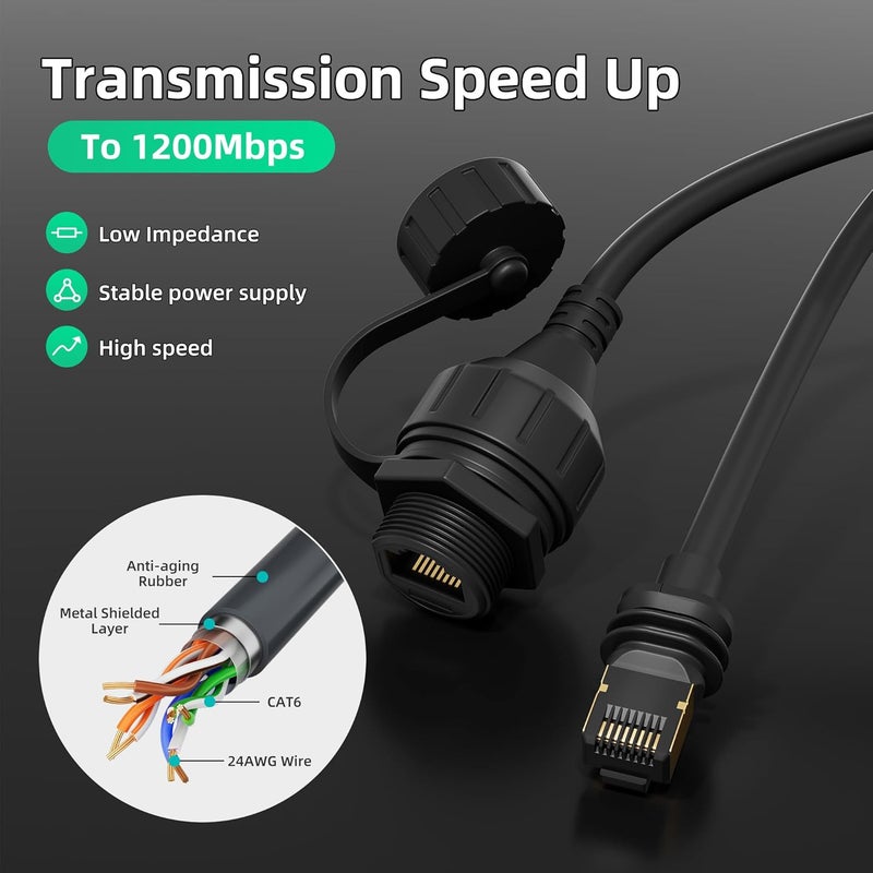 EAZUSE Starlink Ethernet Adapter Gen 3/Mini, Starlink Mini Cable Extension to RJ45 Coupler Waterproof Compatible with Starlink Gen 3 Dish and Router (1 Pack) - Image 2